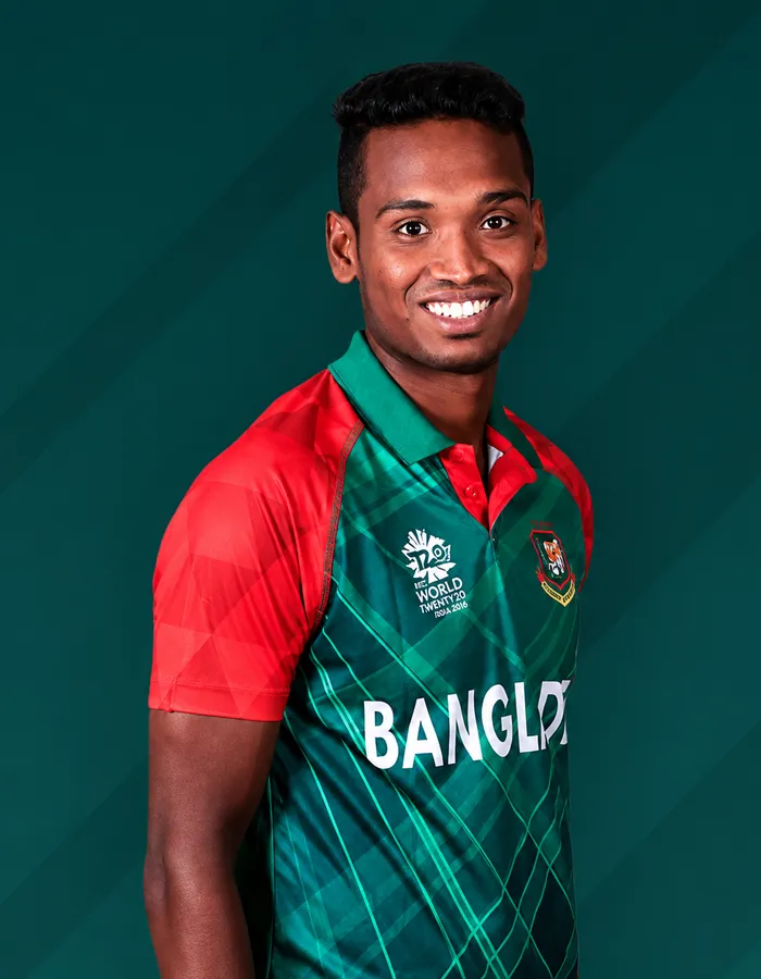 Md. Al Amin Hossain